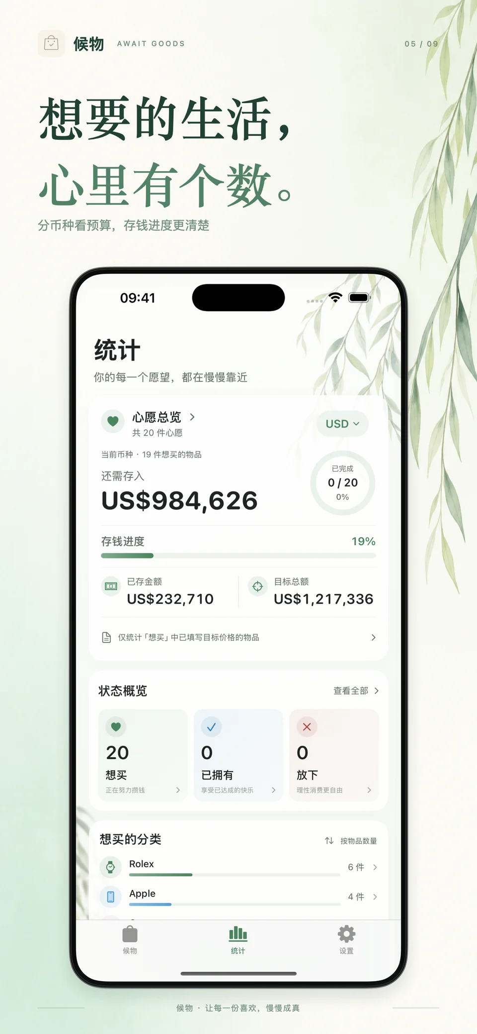 候物 iPhone：心愿预算统计