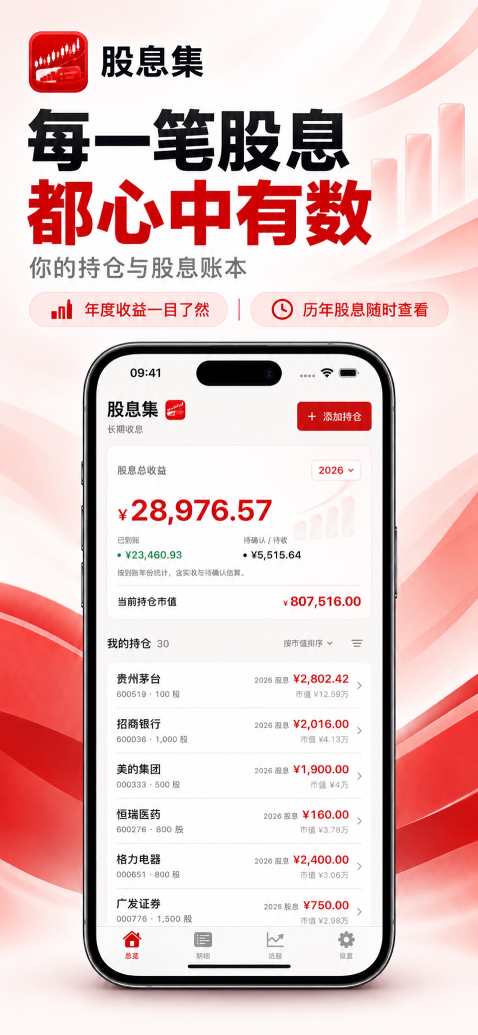 股息集 iPhone：年度股息