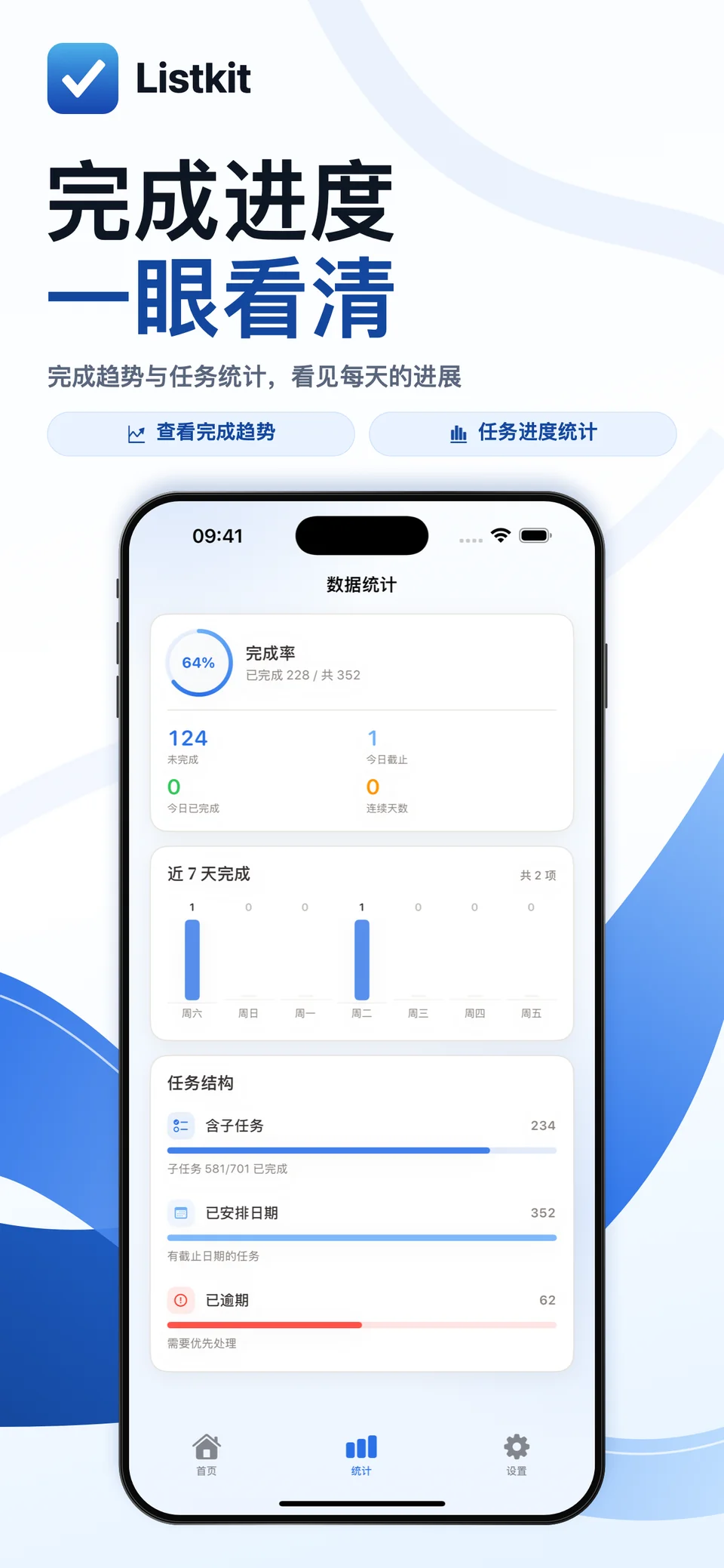 Listkit iPhone：进度统计