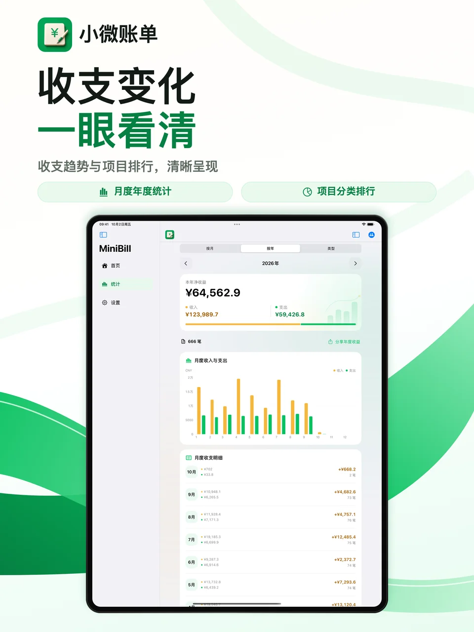 小微账单 iPad：收支统计