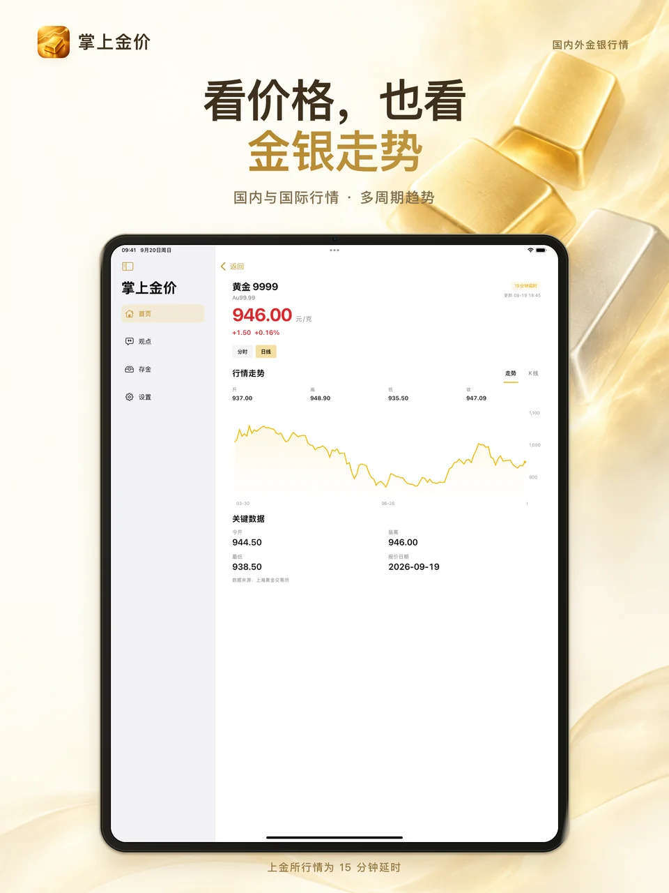 掌上金价 iPad：历史行情走势