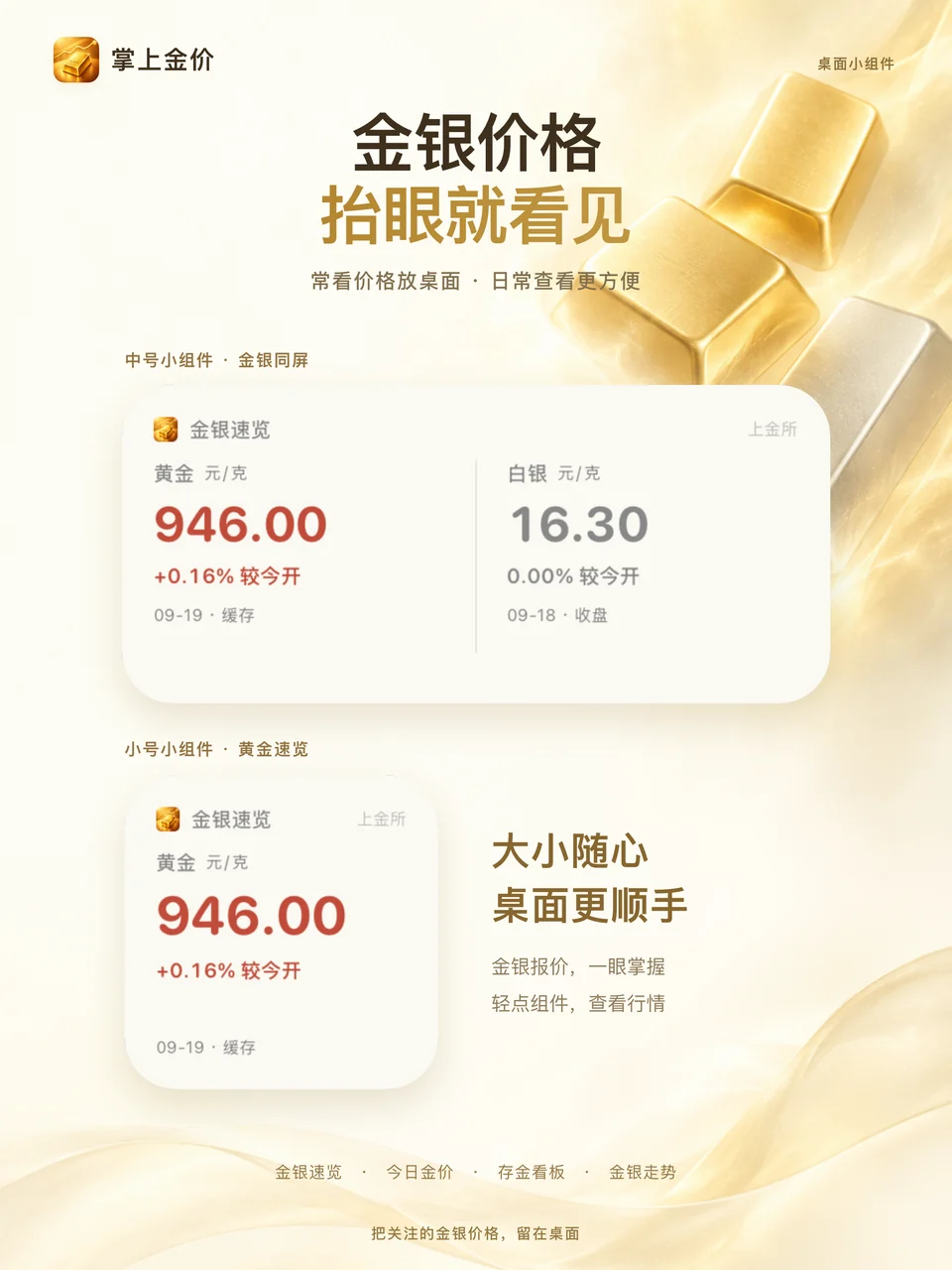 掌上金价 iPad：桌面小组件