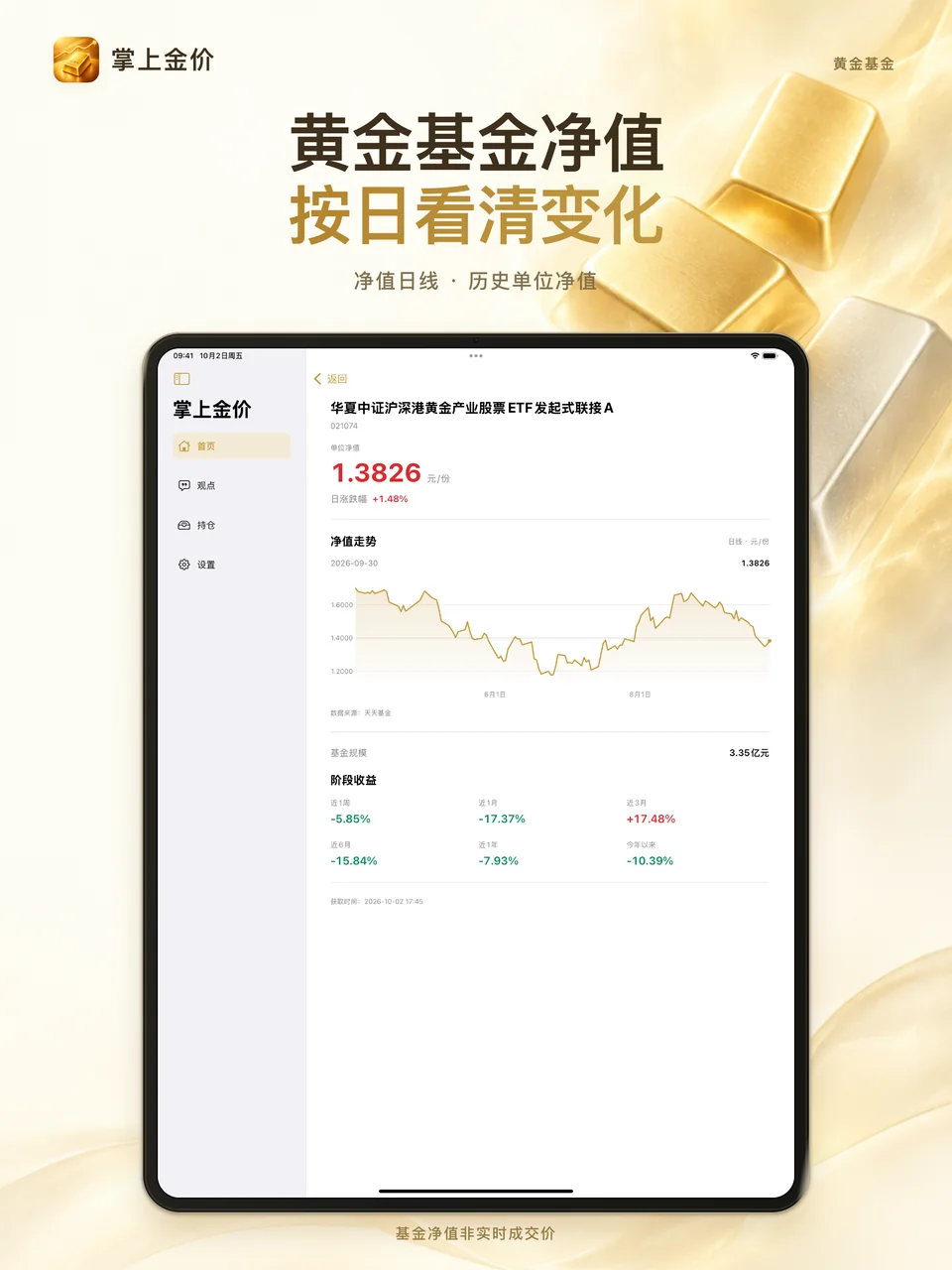 掌上金价 iPad：黄金基金行情