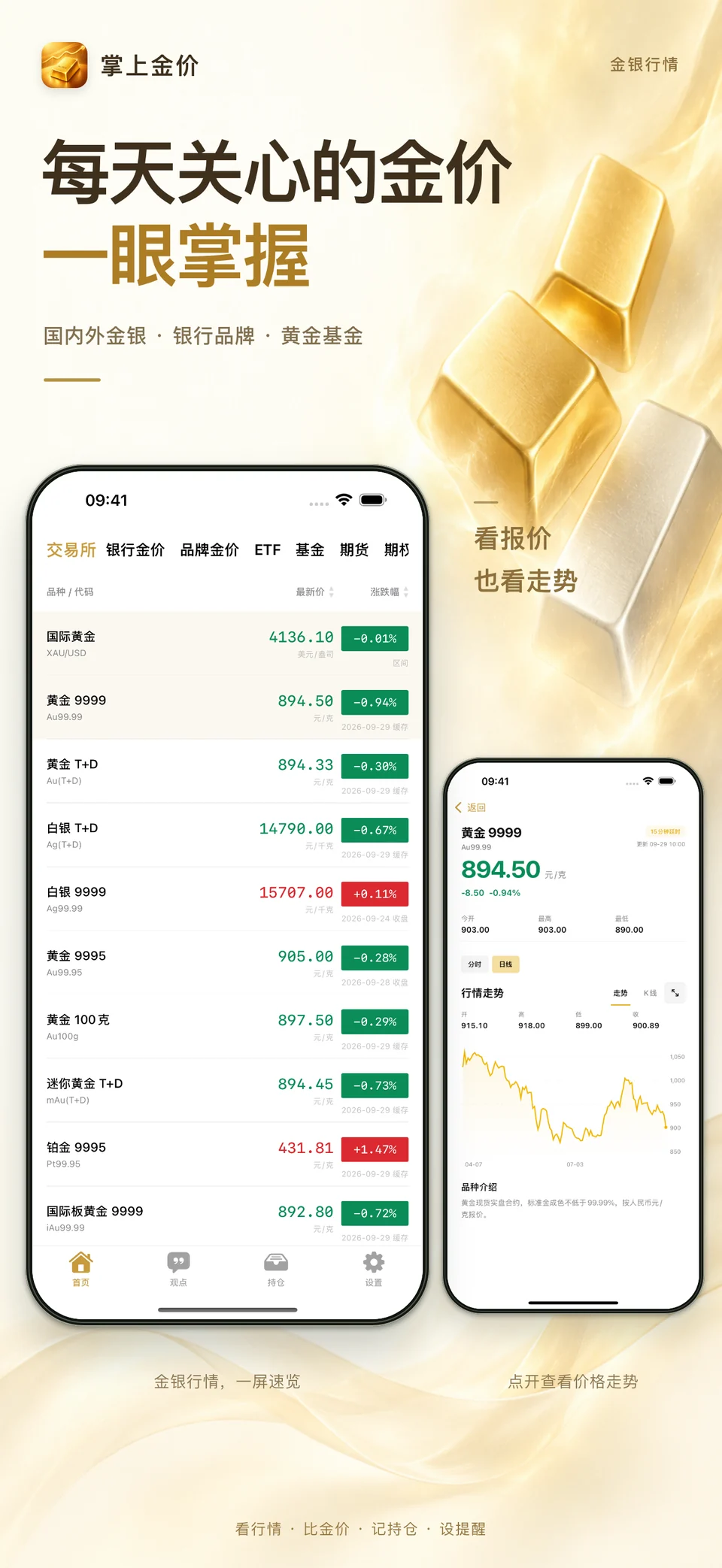 掌上金价 iPhone：金银行情总览