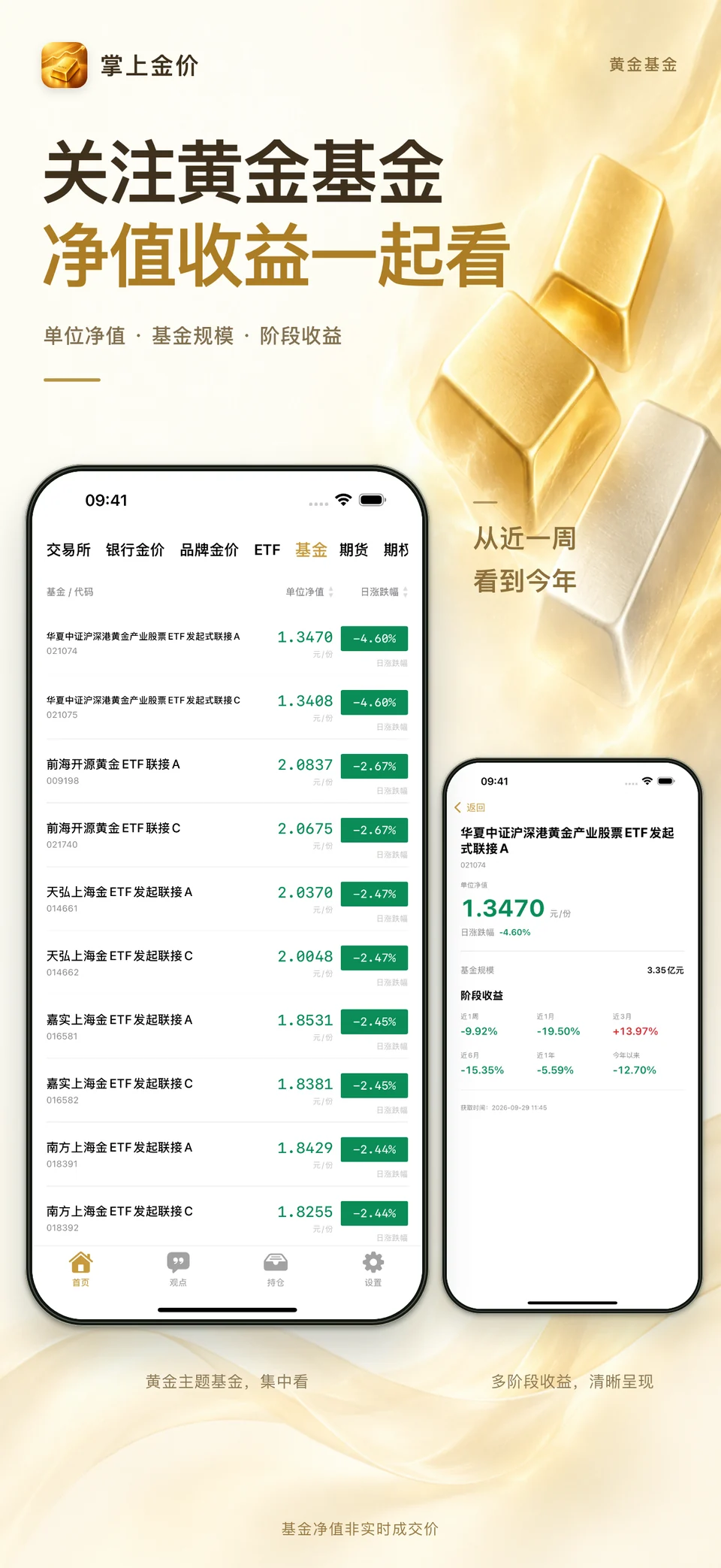 掌上金价 iPhone：黄金基金行情
