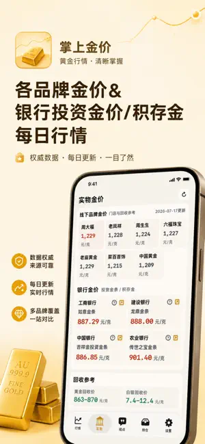 掌上金价宣传海报二