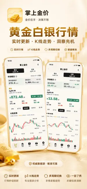 掌上金价宣传海报四