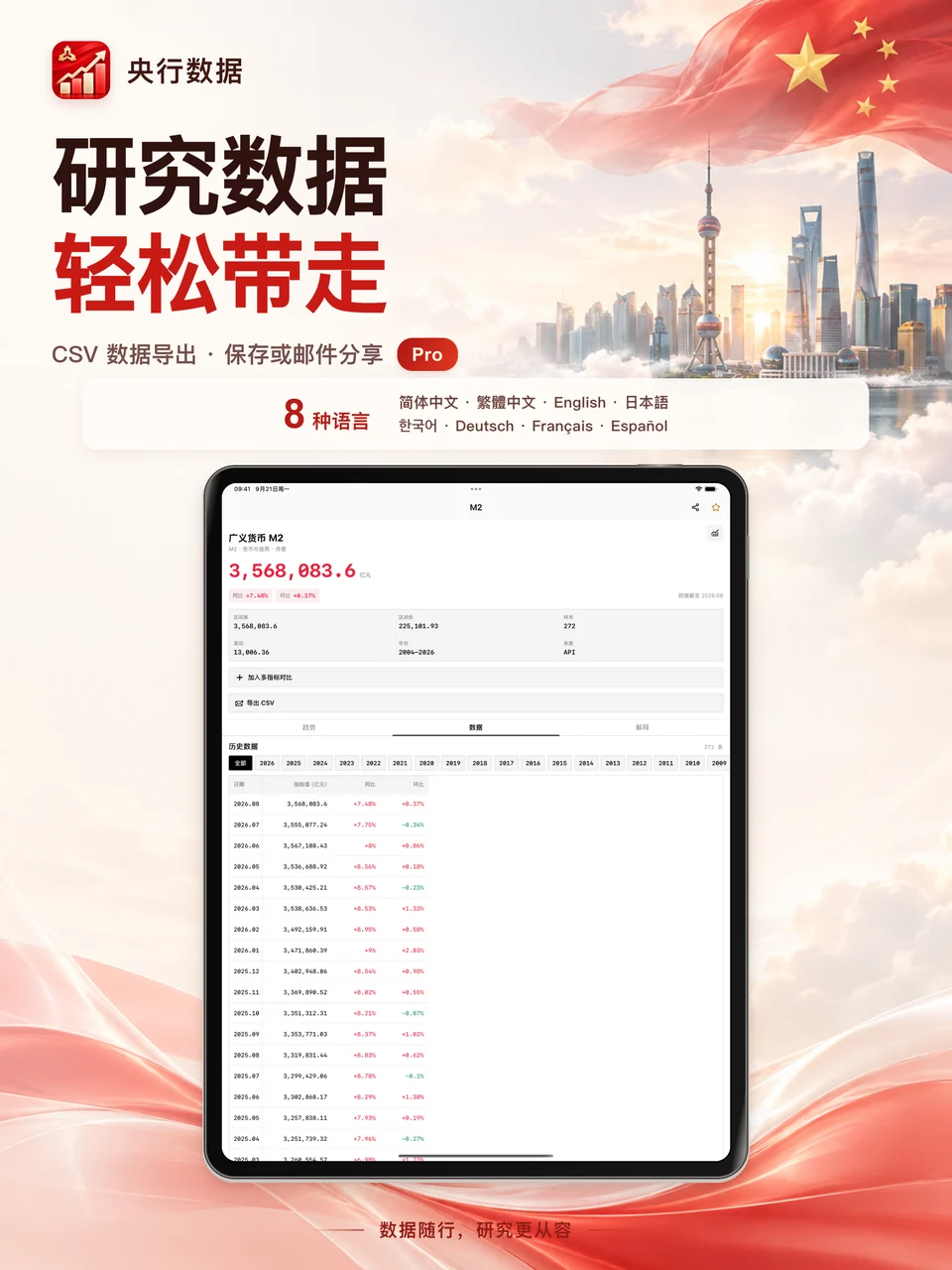 央行数据 iPad：CSV 数据导出