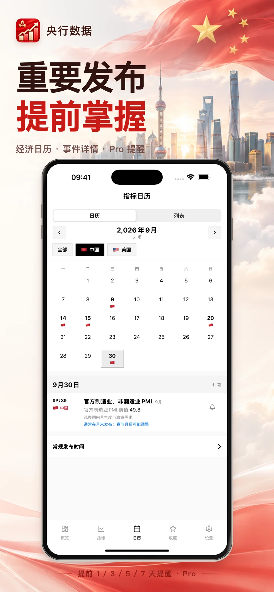 央行数据 iPhone：经济日历