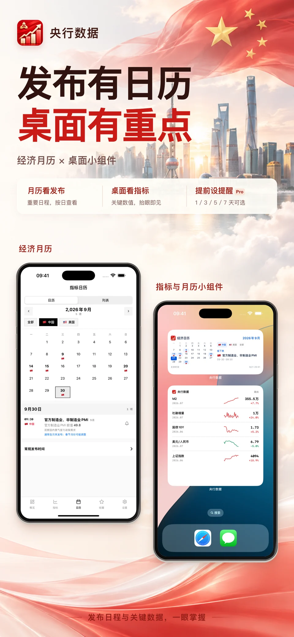 央行数据 iPhone：经济日历小组件