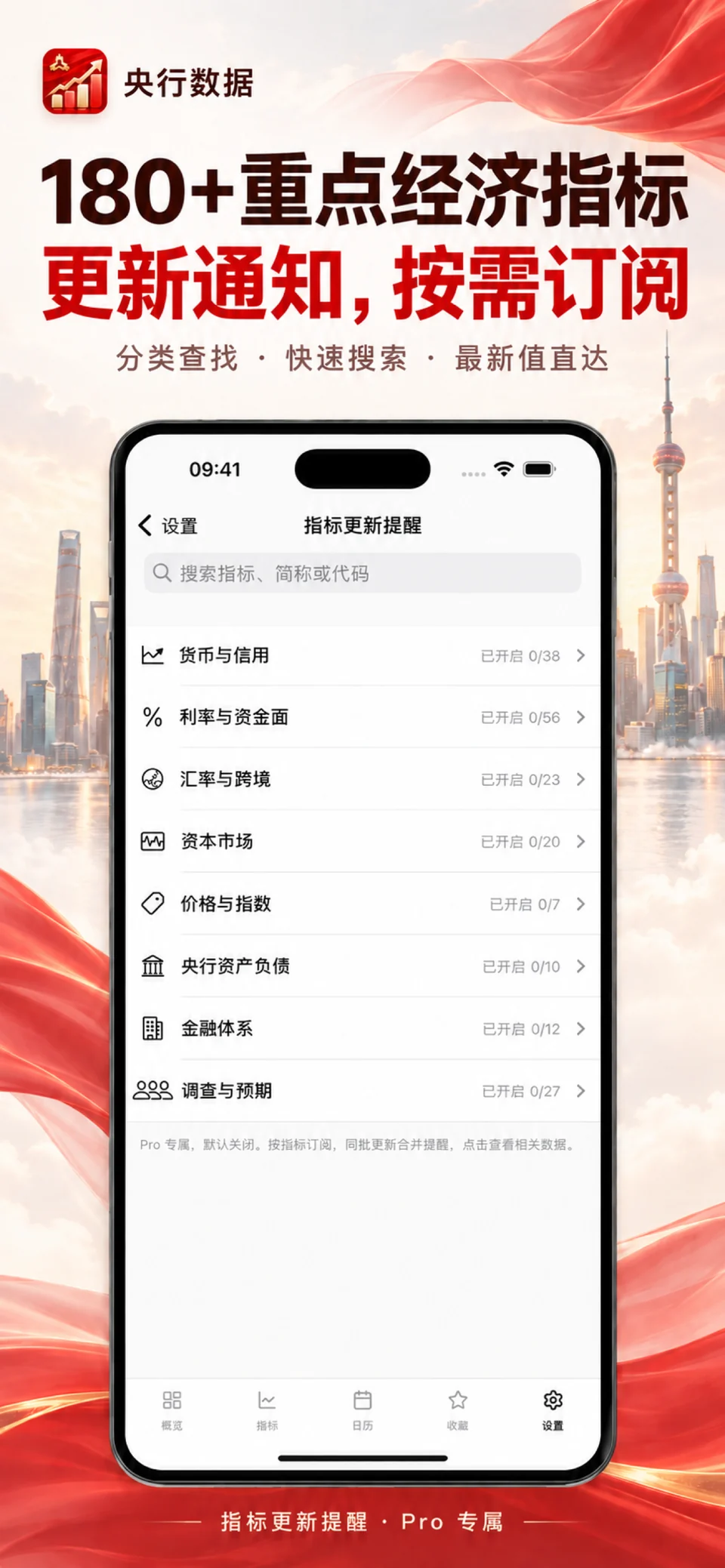 央行数据 iPhone：指标更新提醒