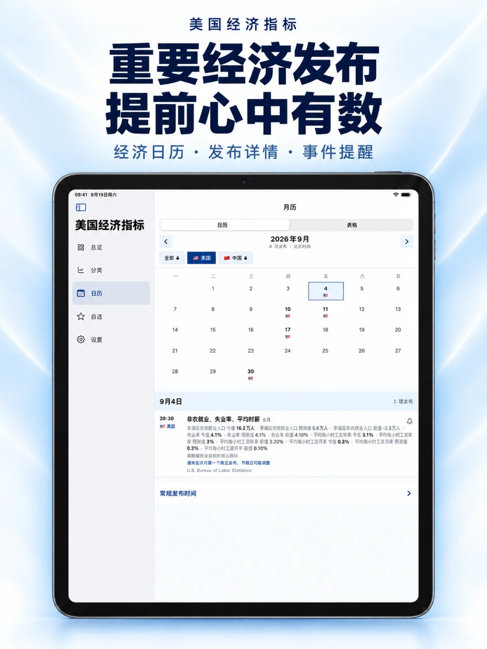美国经济指标 iPad：指标发布月历