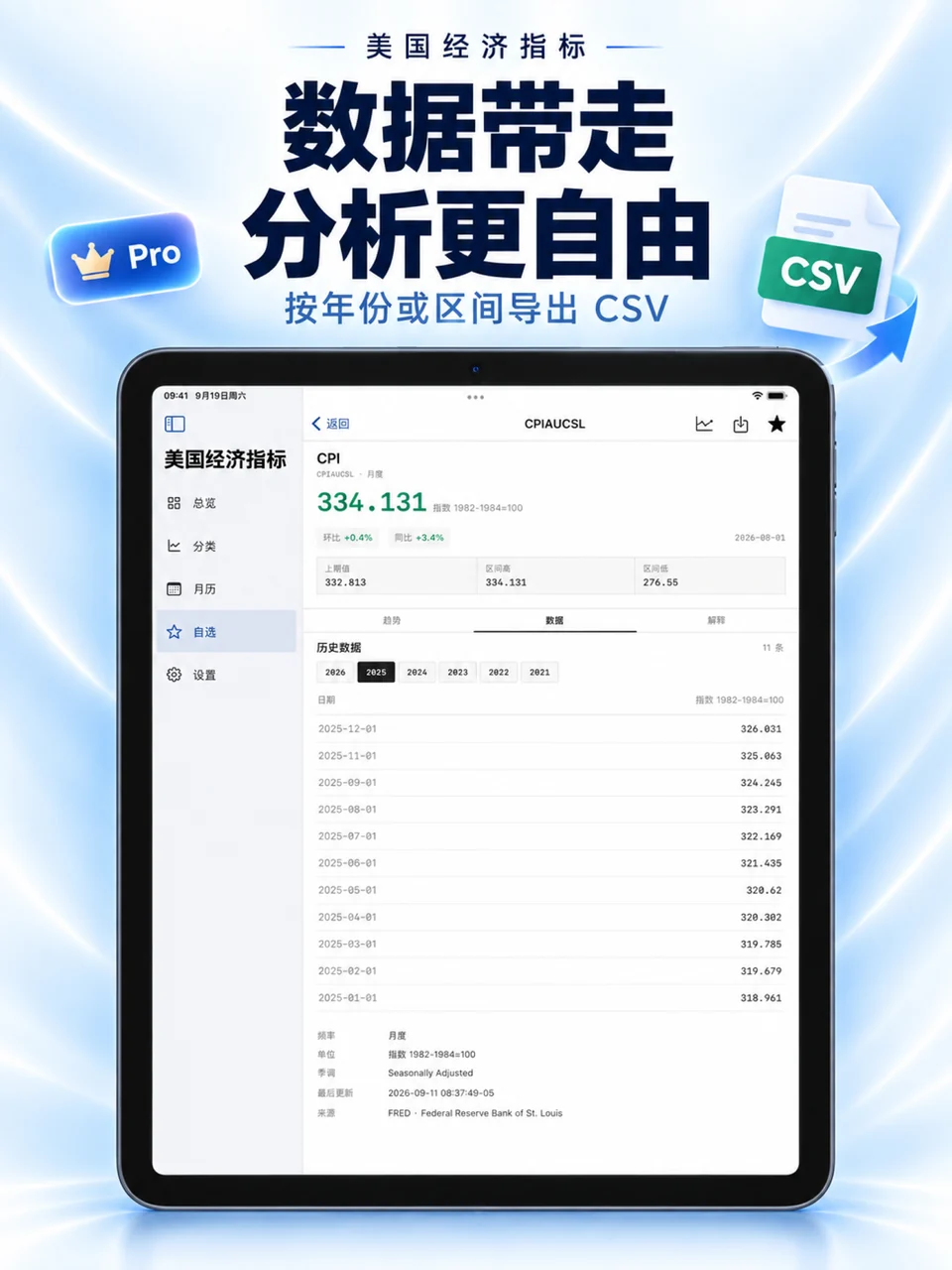 美国经济指标 iPad：CSV 数据导出