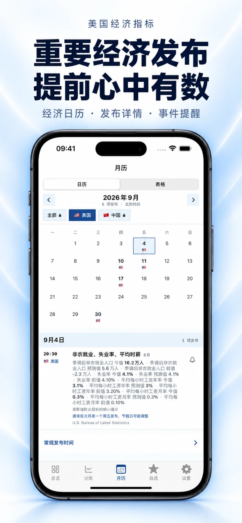 美国经济指标 iPhone：指标发布月历